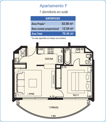 Apartamento F